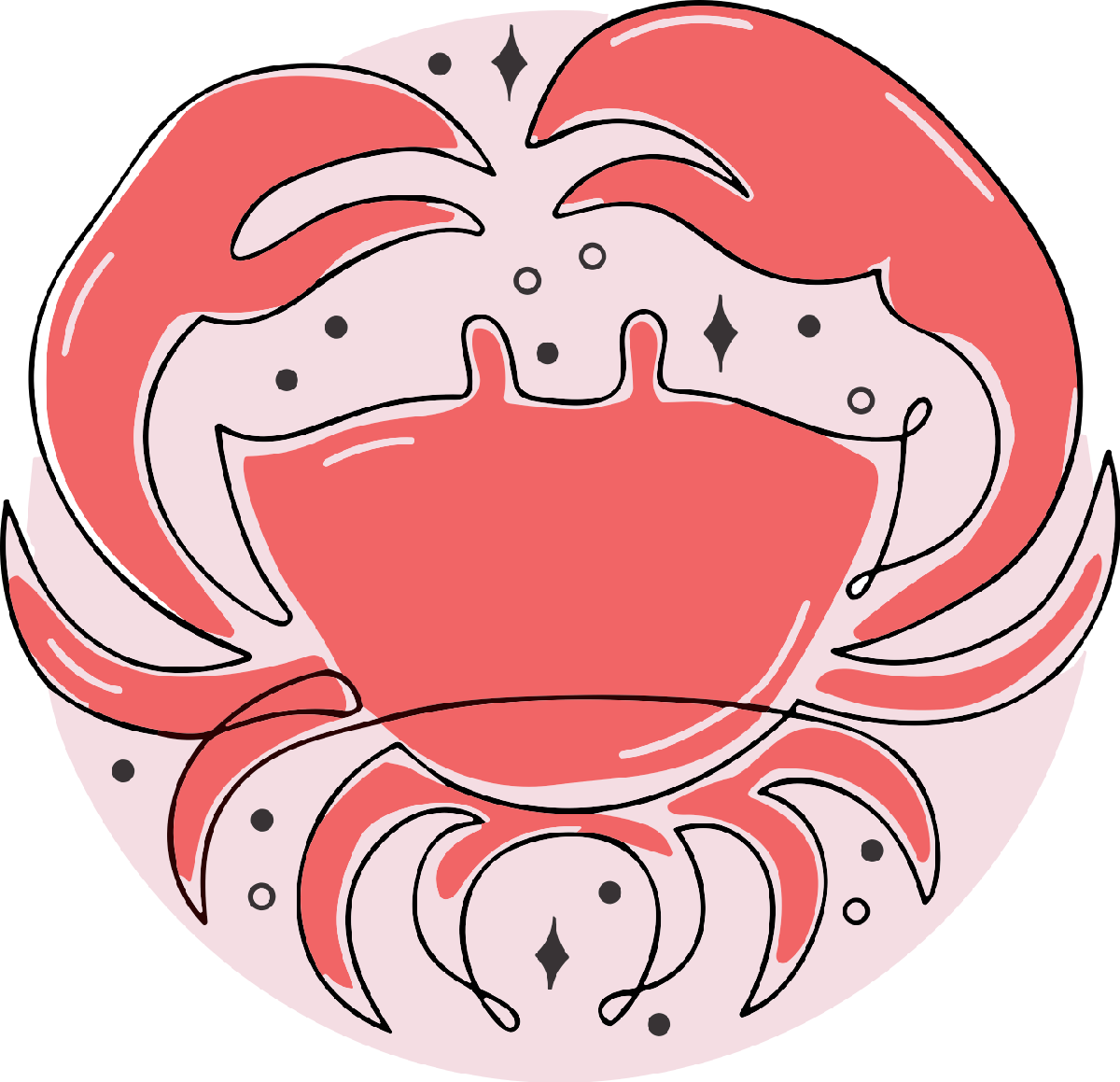 Burçlar02