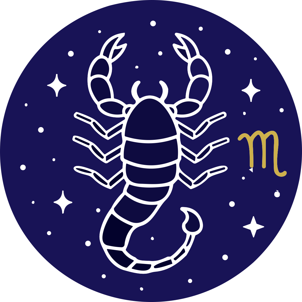 Burçlar68