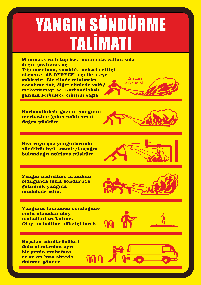 Yangın Söndürme Talimatı